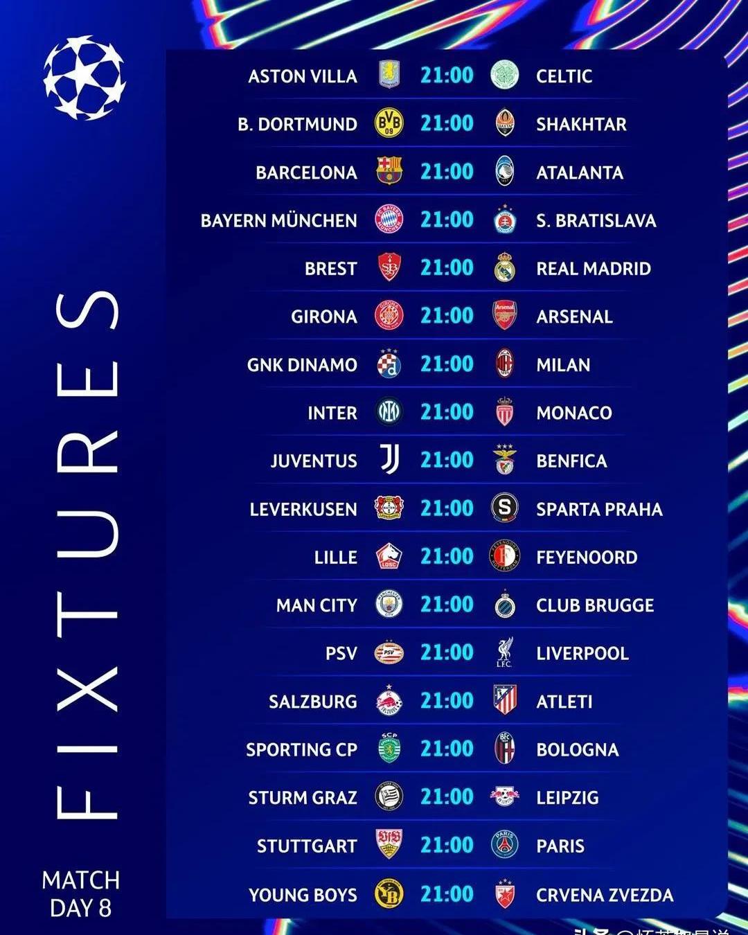 杏彩体育亚洲官网-包含曼城战胜对手，继续稳居积分榜前列的词条