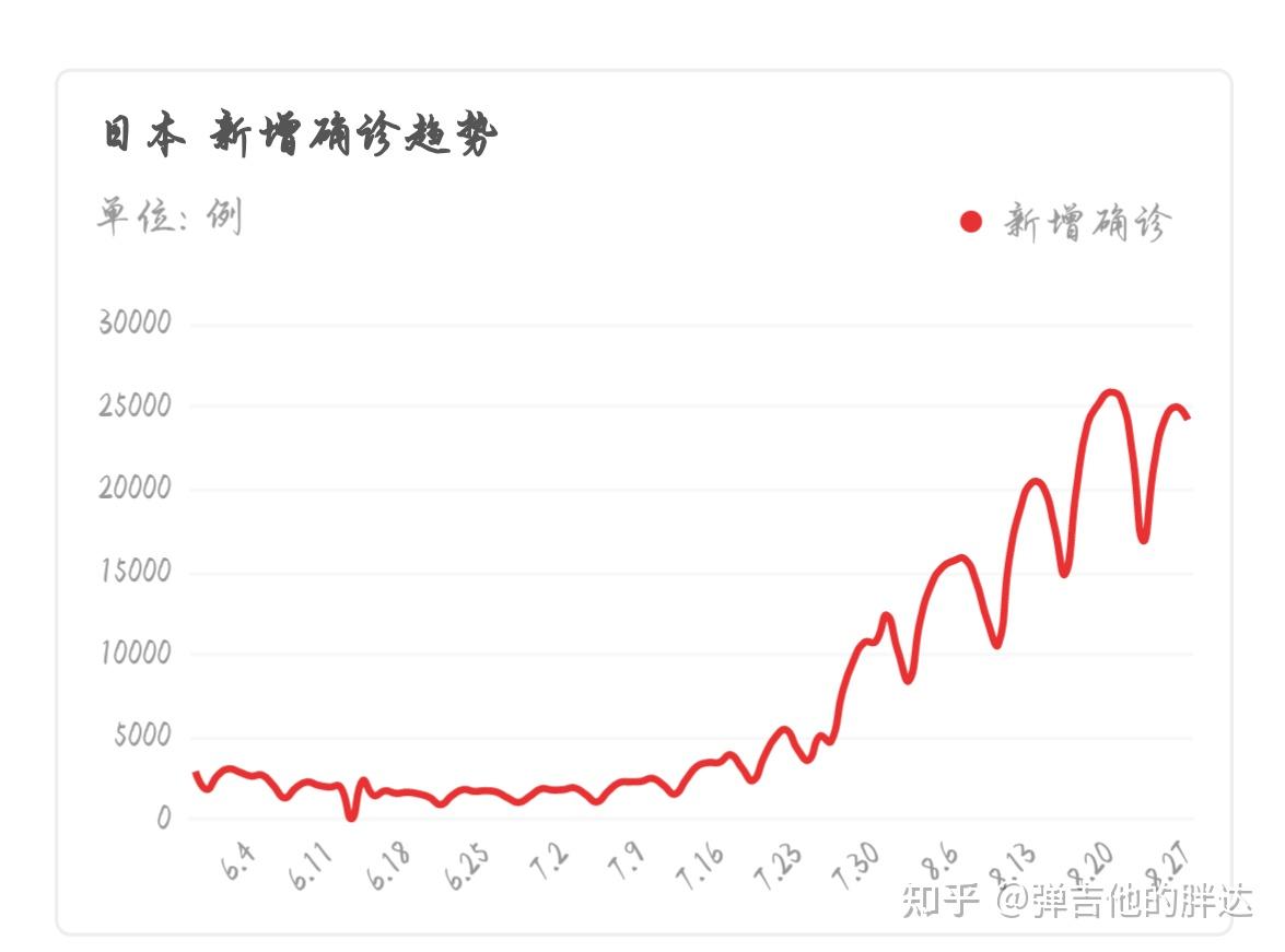 杏彩体育app下载-关于广东队形势危急，需采取有效应对措施的信息