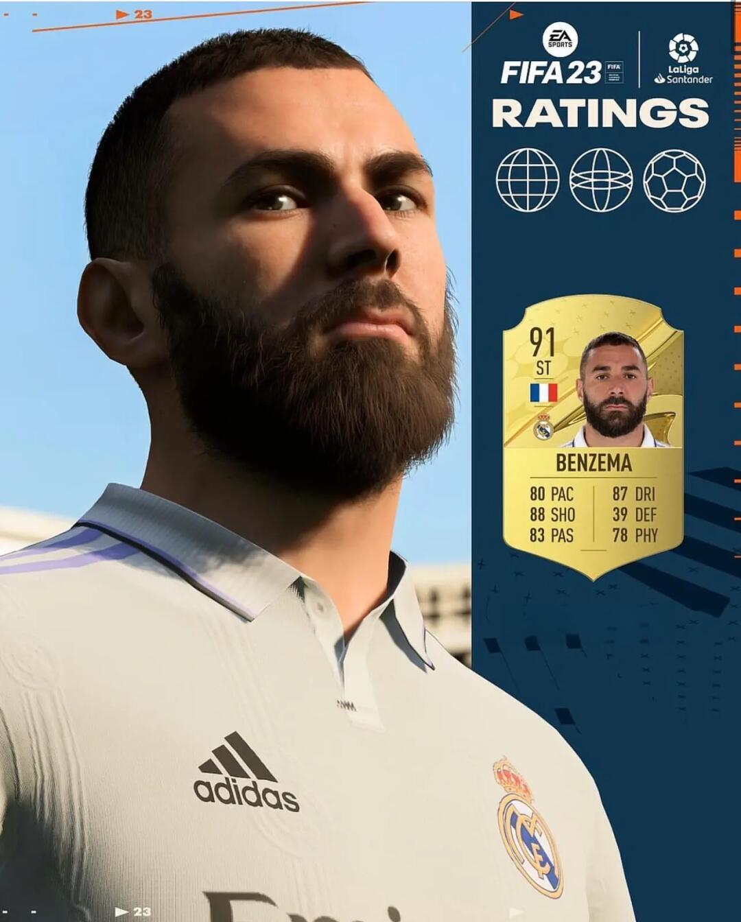 杏彩体育在线登录-皇马球员本泽马入选金球奖候选名单