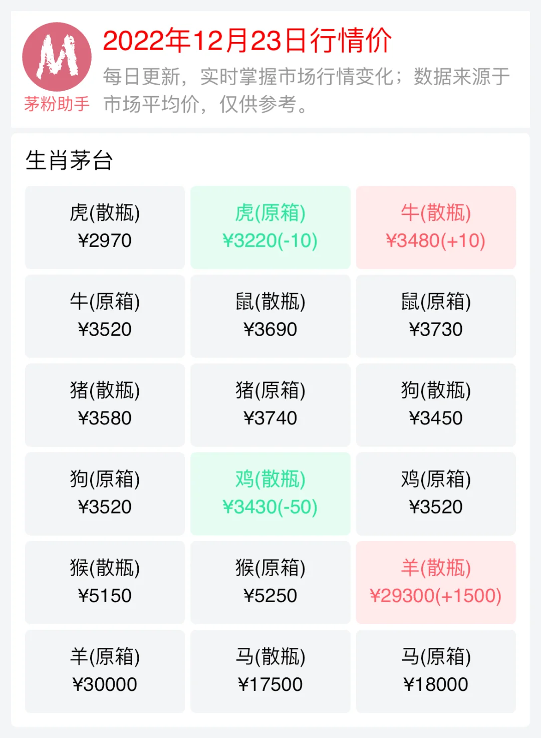 请注意，以上标题由助手生成，仅供参考