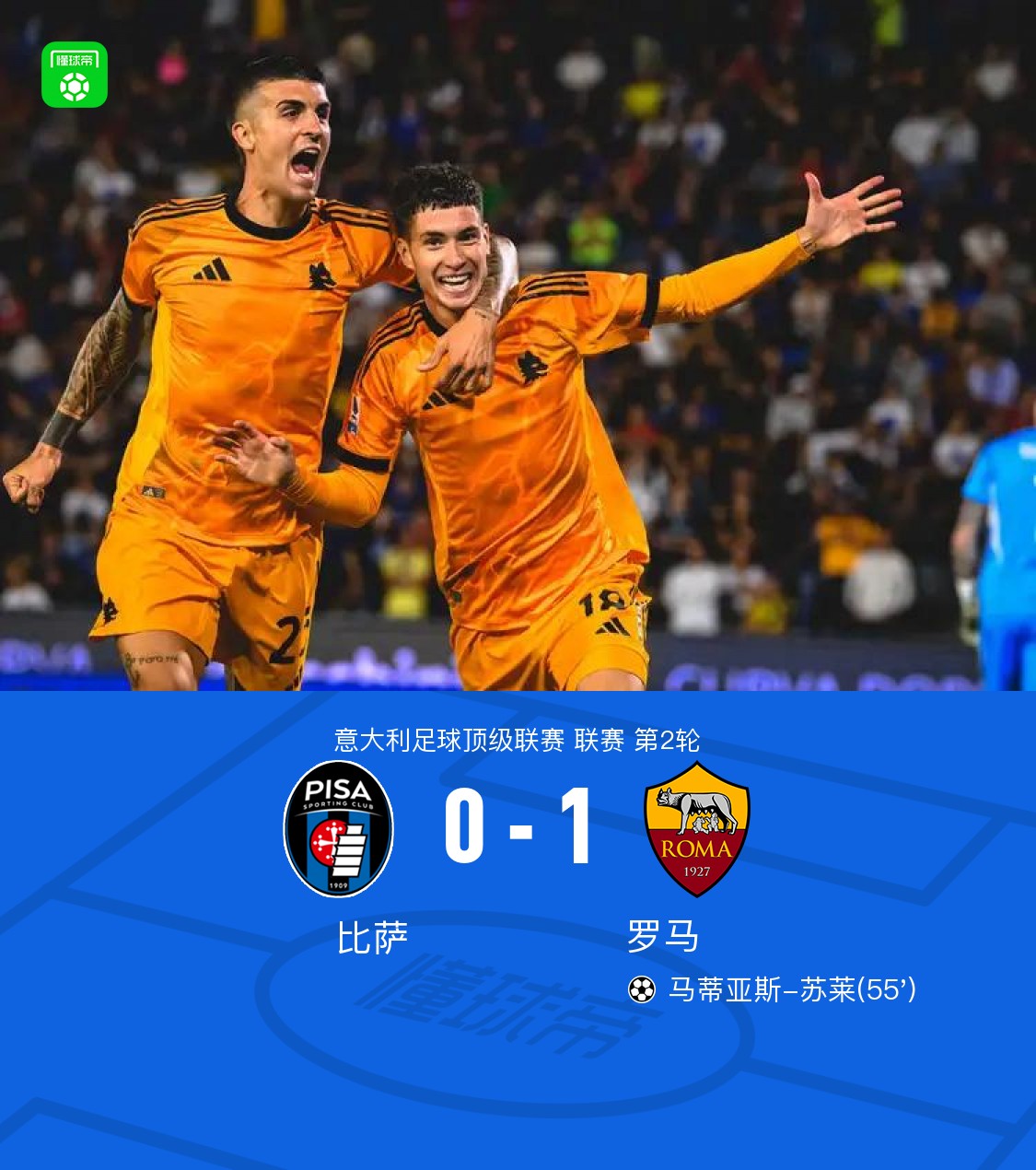 罗马队员替补上场取得关键进球,帮助球队取胜 罗马队员替补上场取得关键进球,帮助球队取胜