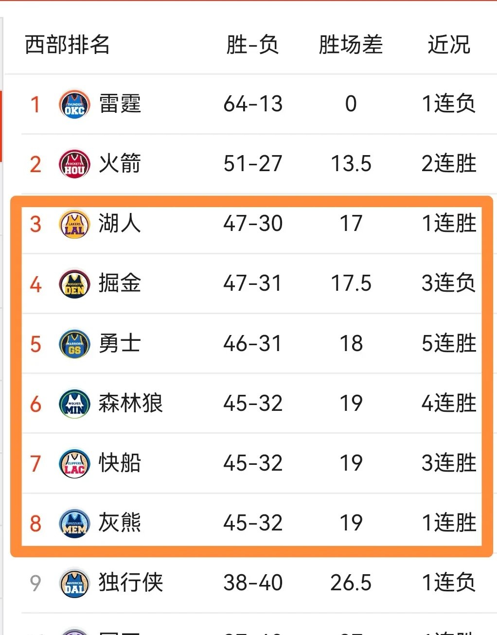 杏彩体育官网入口-火箭主场大胜雷霆，提升排名