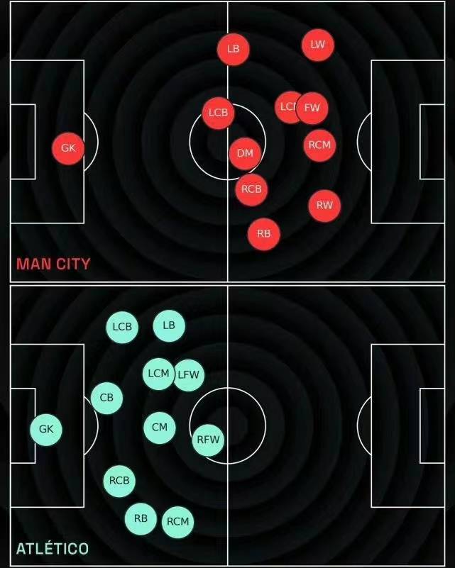 杏彩体育直播-包含曼城继续追兵，争夺榜首位置的词条